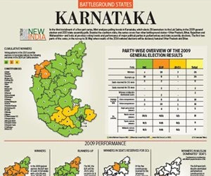 karnataka