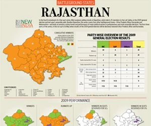raj