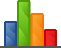 Column Chart